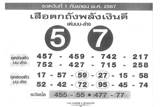 หวยเสือตกถังพลังเงินดี 1/9/67