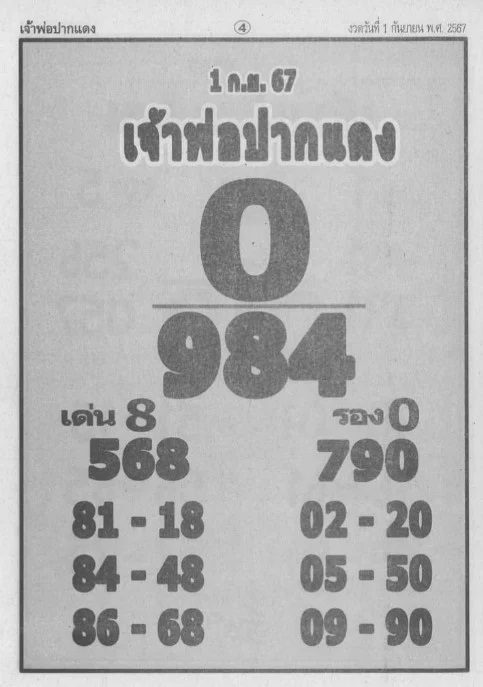 หวยหลวงพ่อปากแดง 1/9/67