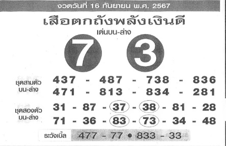 หวยเสือตกถังพลังเงินดี 16/9/67