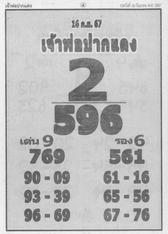 หวยหลวงพ่อปากแดง 16/9/67