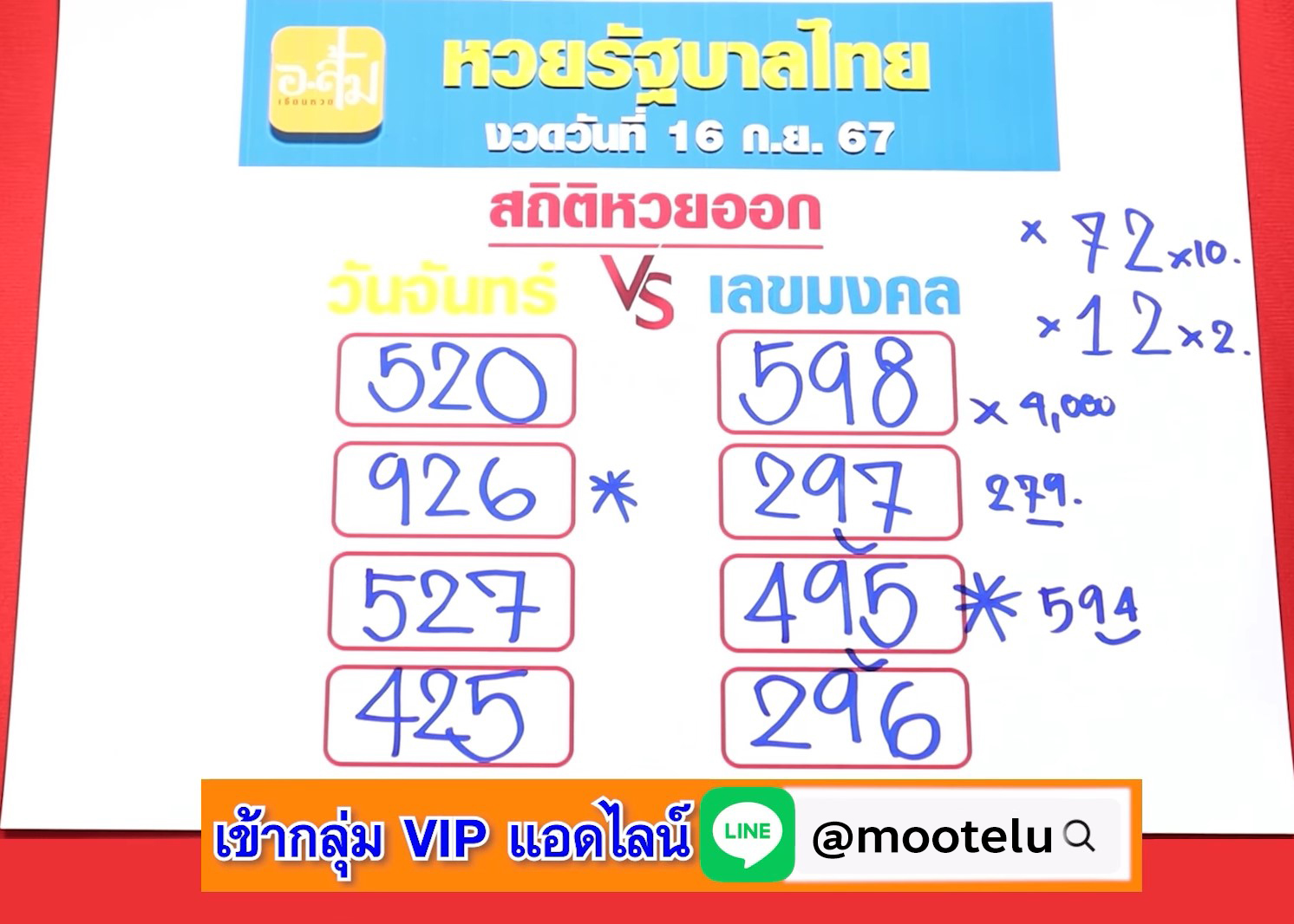 หวยอาจารย์ส้ม 16/9/67